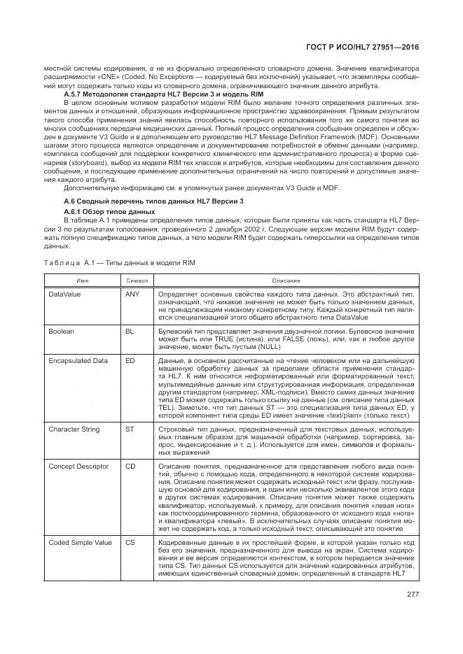 ГОСТ Р ИСО/HL 7 27951-2016, страница 281